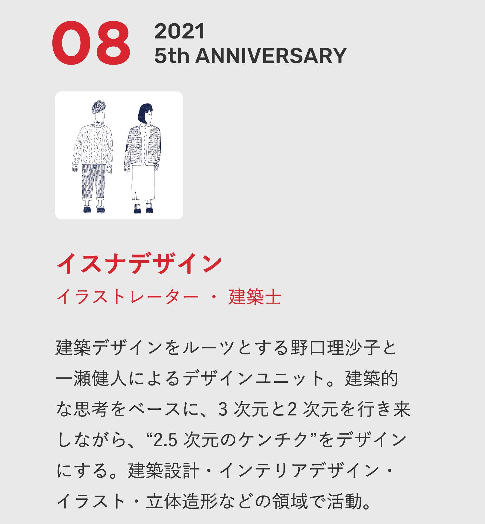 プロフィール08
